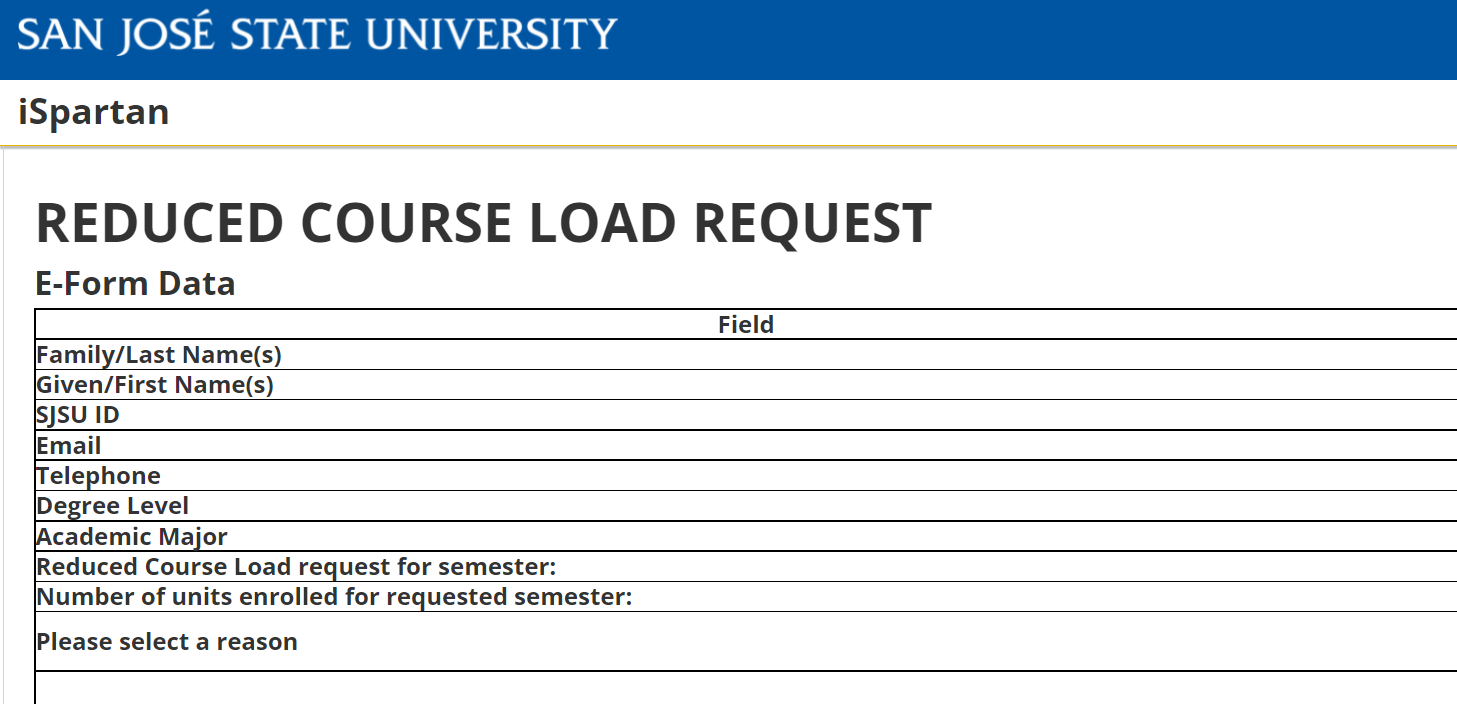 ispartan course load
