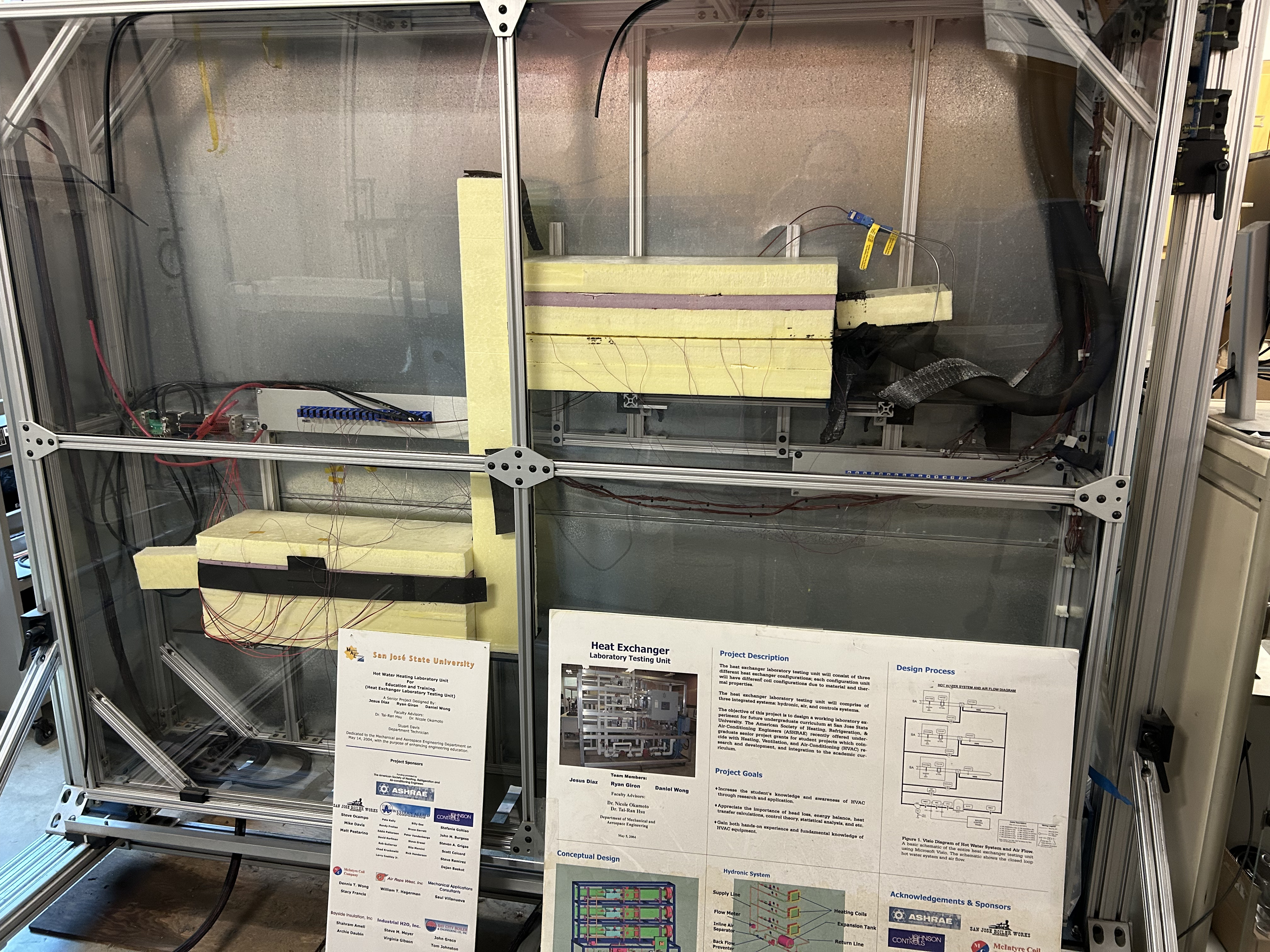 lab equipment
