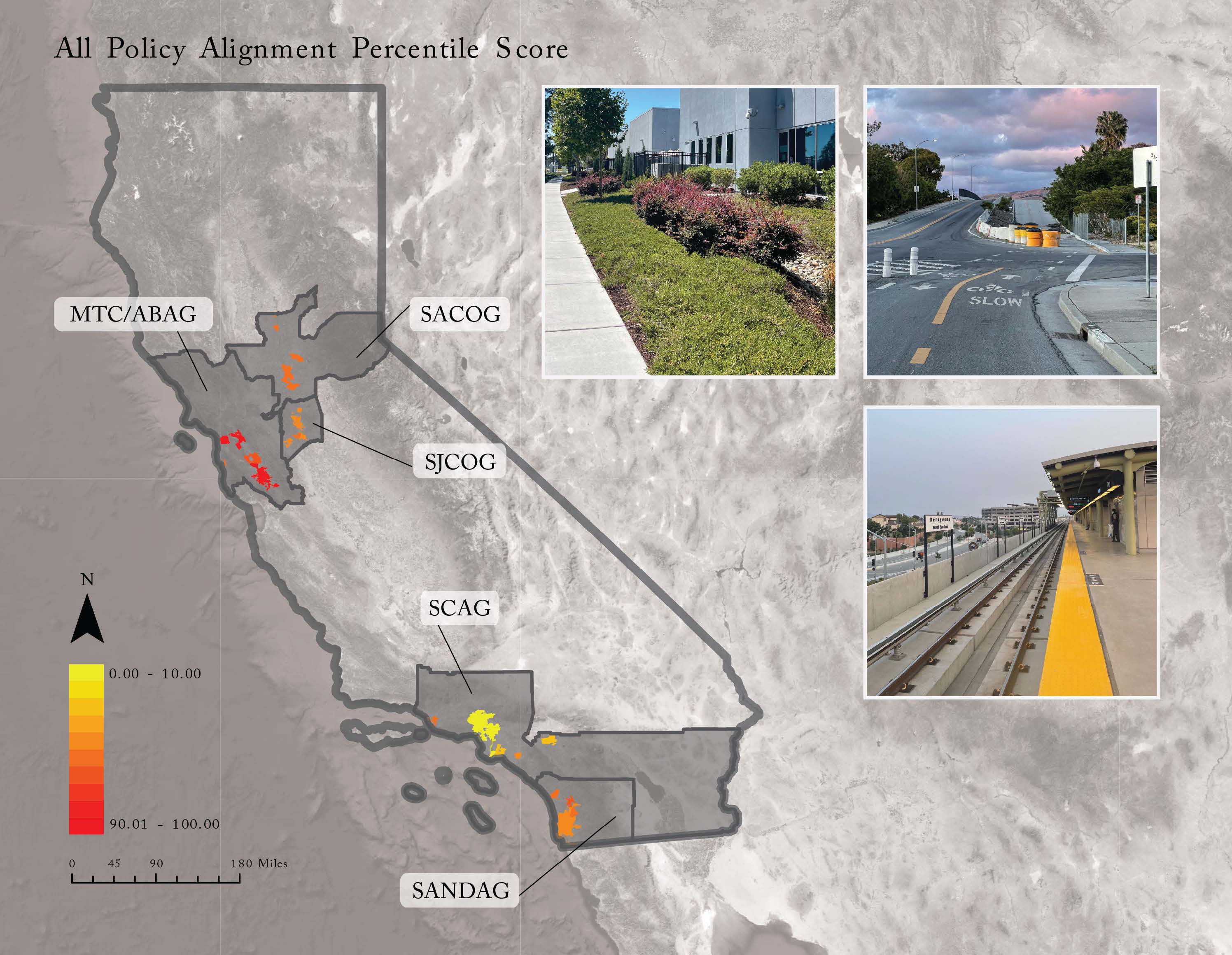 Alignment pictures