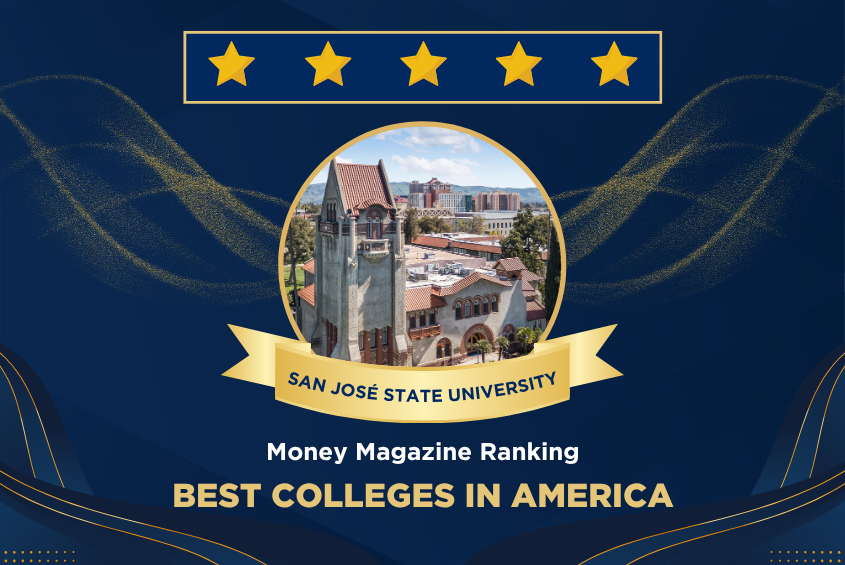 Money Magazine Ranking for SJSU